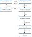 2024年7月16日 (二) 23:33版本的缩略图