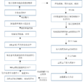 2024年7月18日 (四) 05:04版本的缩略图